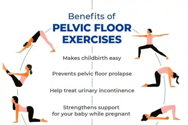 Pelvic Floor Exercises with faecal incontinence Waltham's Cross