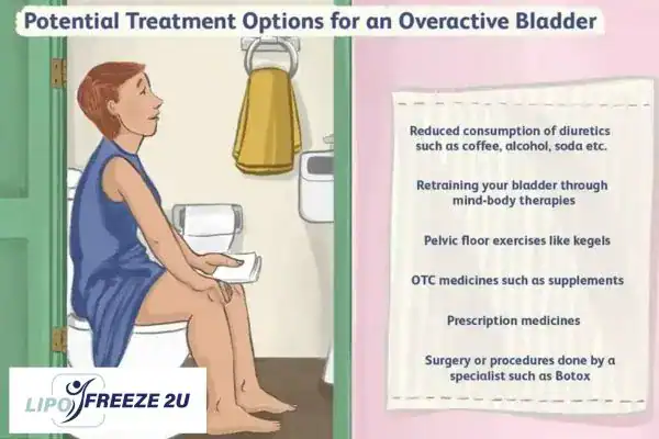 image of woman on toilet because of an overactive bladder Waltham's Cross